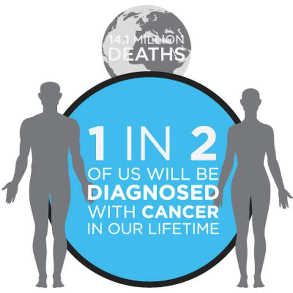 1 in 2 of us will get cancer at some point in our lives
