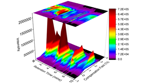 omics applications thumbnail