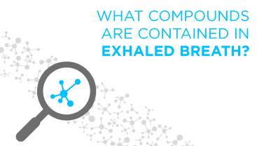 What compounds are contained in exhaled breath?