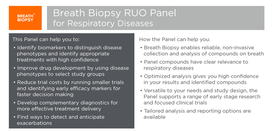 Respiratory Diseases RUO Panel overview