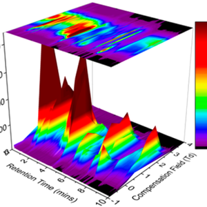 omics applications thumbnail