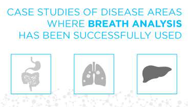 The final introductory blog: "Case studies of disease areas where breath analysis has been successfully used."