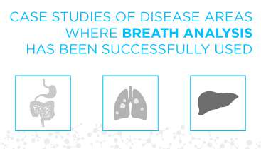 Case studies of disease areas where breath analysis has been successfully used.