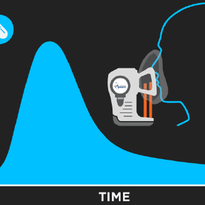 Longitudinal VOC monitoring graphic