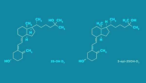  Separating Vitamin D metabolite stereoisomers