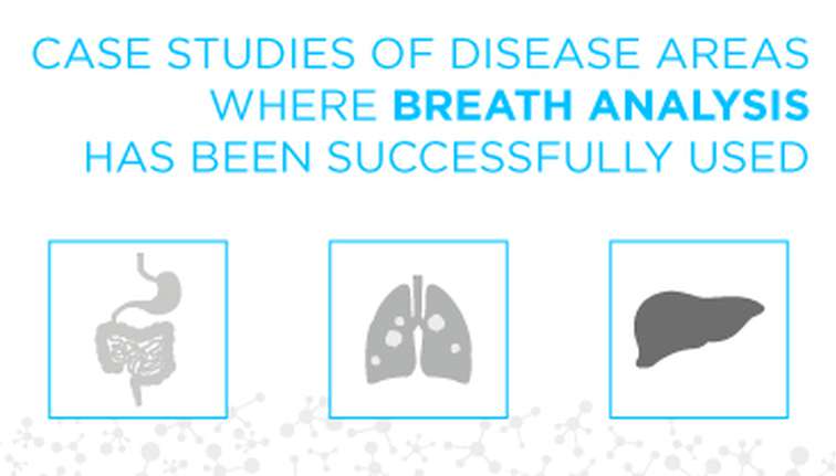 The final introductory blog: "Case studies of disease areas where breath analysis has been successfully used."