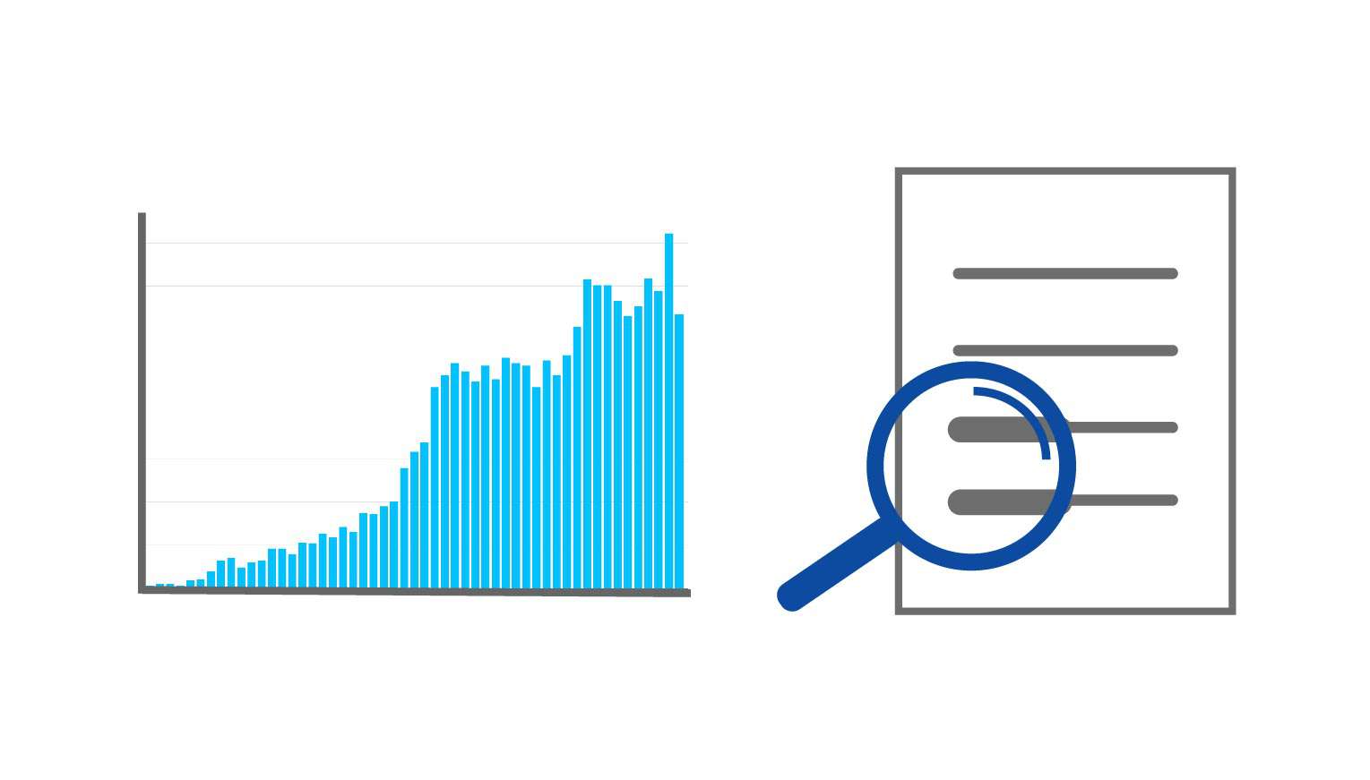 Rising Number of Breath Research Publications