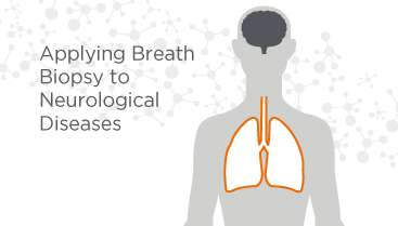 Applying Breath Biopsy® to neurological diseases