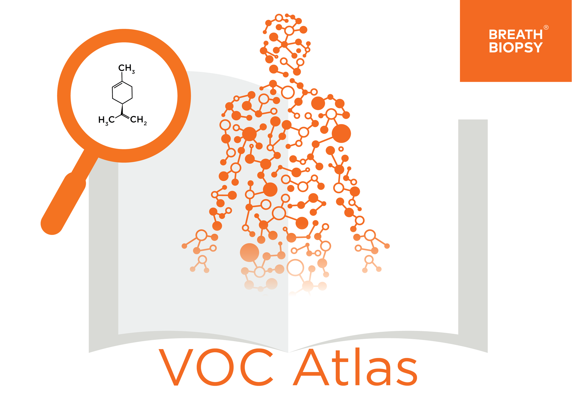 Introducing the Breath Biopsy VOC Atlas
