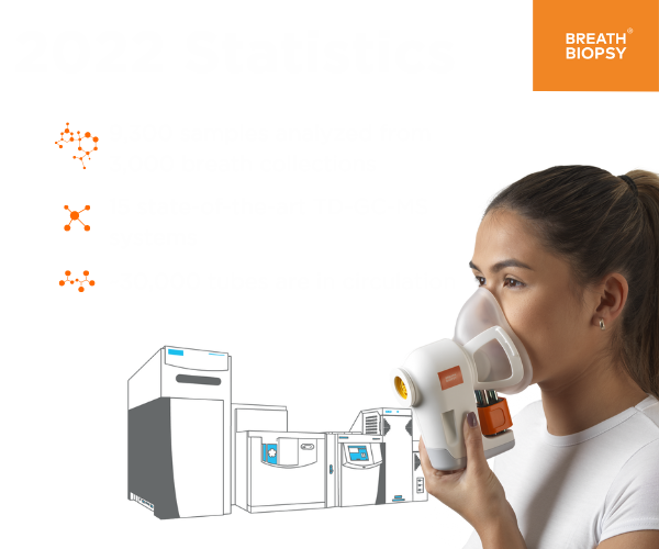 A graphic showing the latest BB statistics.