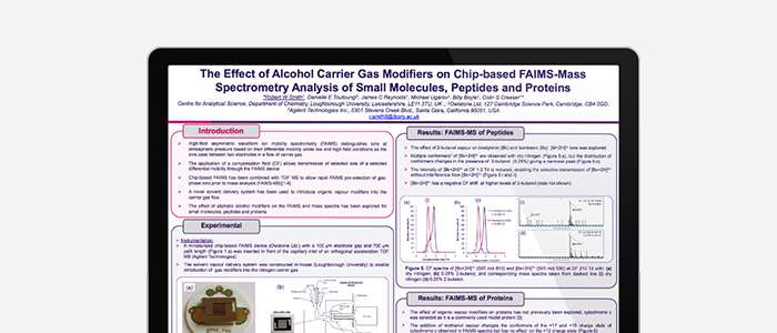 The Effect of Alcohol Carrier Gas Modifiers on Chip-based FAIMS-Mass Spectrometry Analysis of Small Molecules, Peptides and Proteins thumb