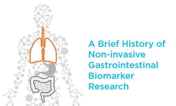 A Brief History of Non-invasive Gastrointestinal Biomarker Research