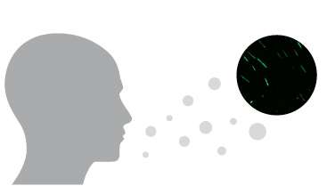 Respiratory droplets in asymptomatic viral transmission