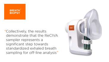 ReCIVA Breath Sampler device