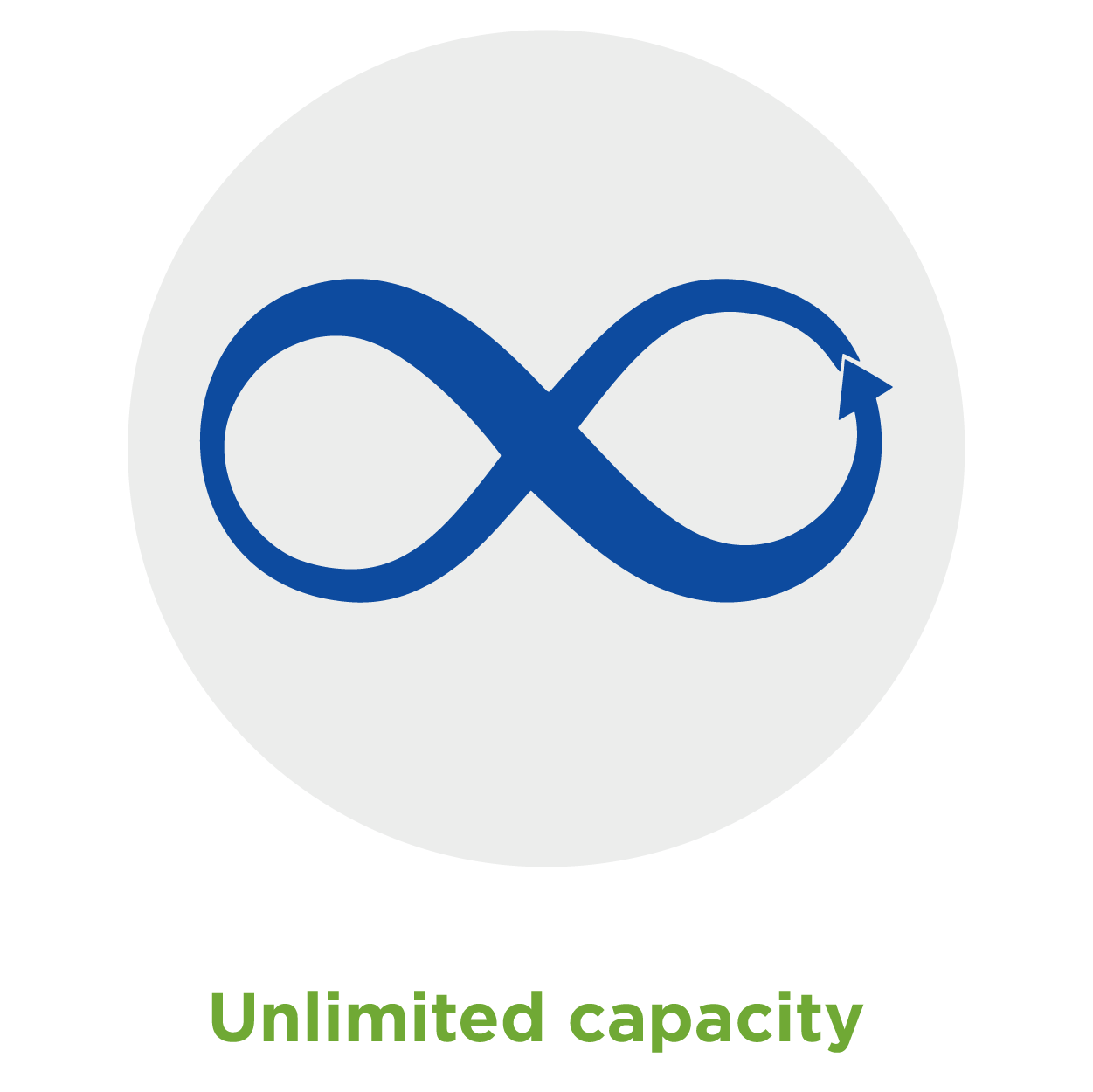 Unlimited capacity icon