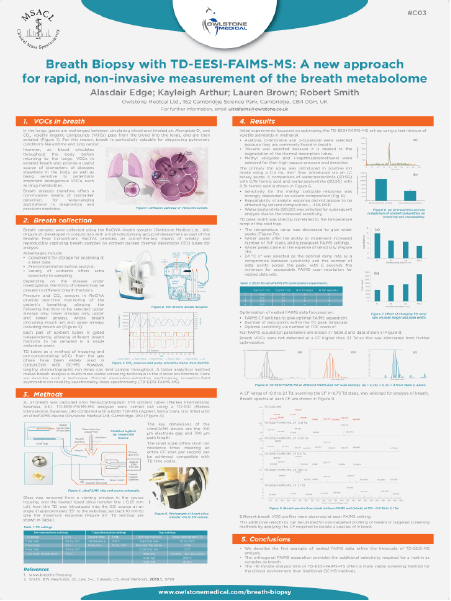 MSACL breath poster