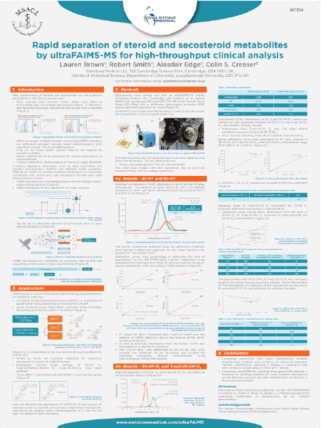 MSACL steroids poster