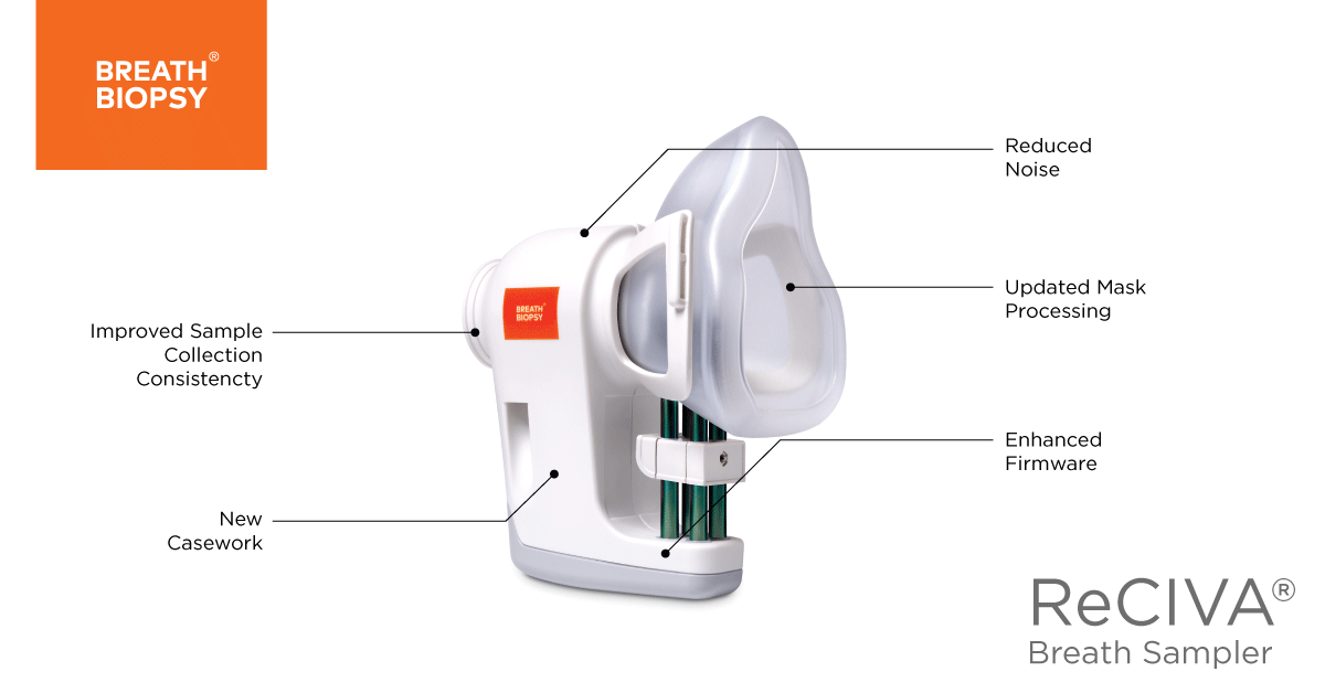 ReCIVA 2019 features ReCIVA 2019 features
