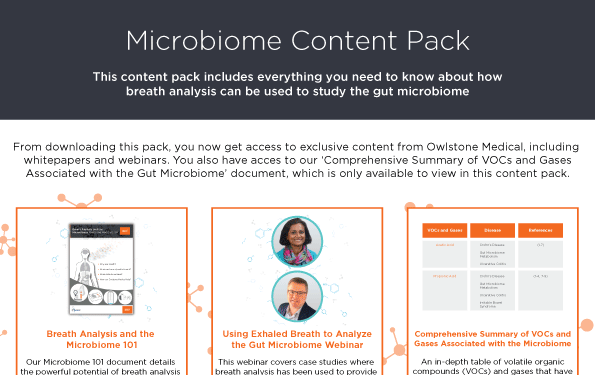 microbiome content pack